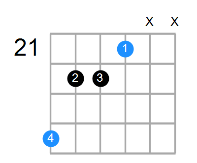 Emb6 Chord